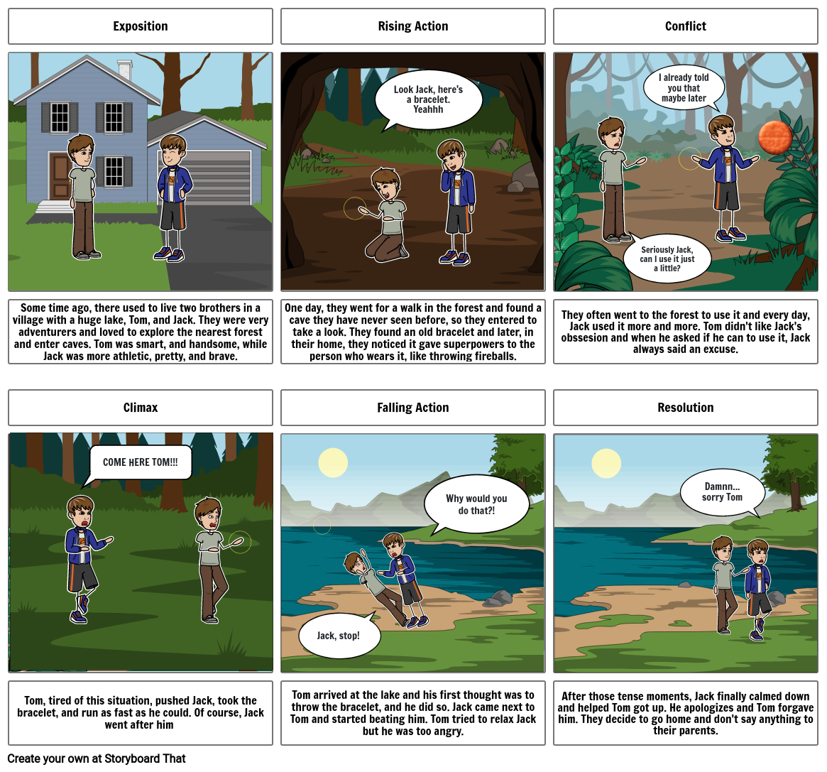 English Short Story Storyboard par jaimet