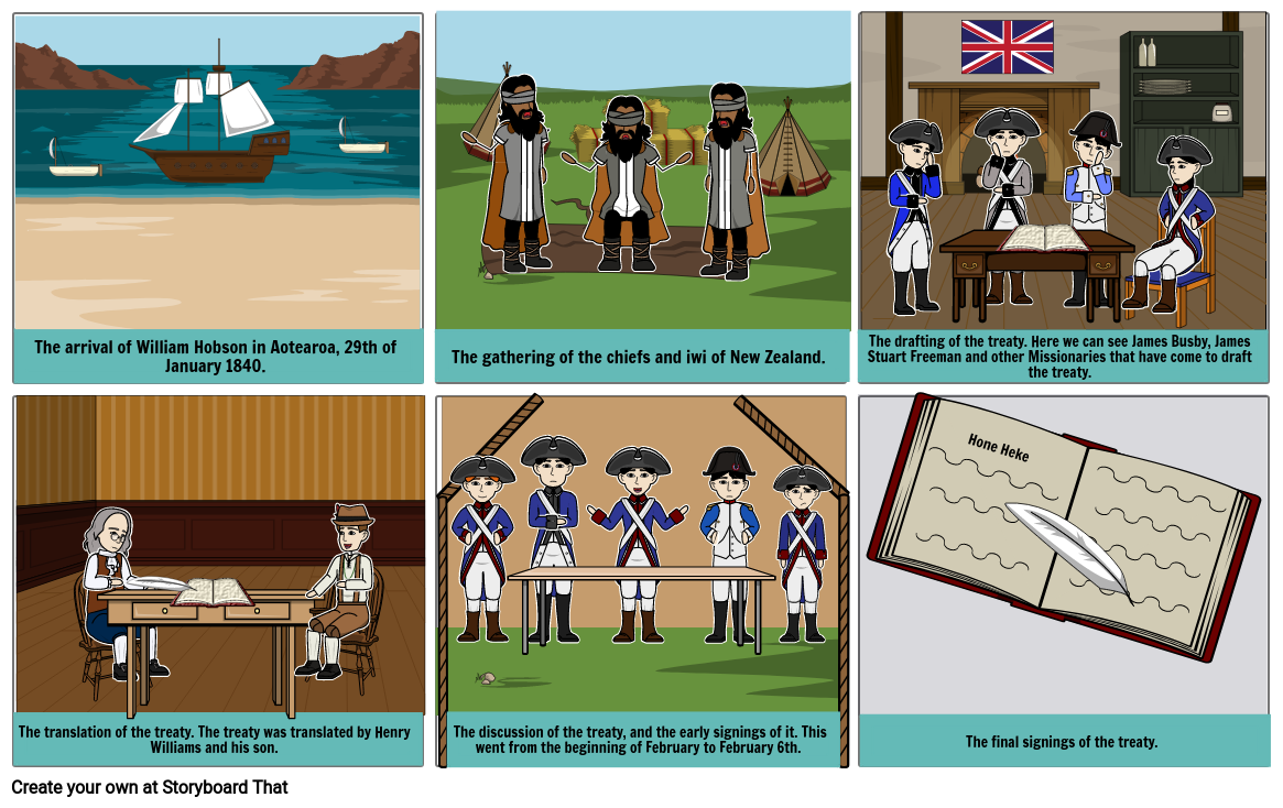 timeline-of-the-treaty-storyboard-by-jakefoster123