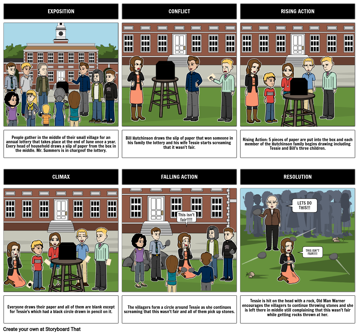 The Lottery Comic Assignment Storyboard by jalel123