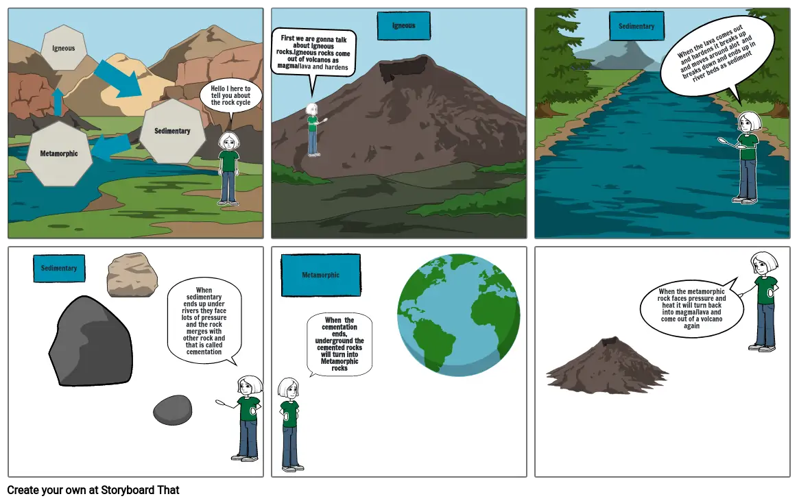 Rock Cycle