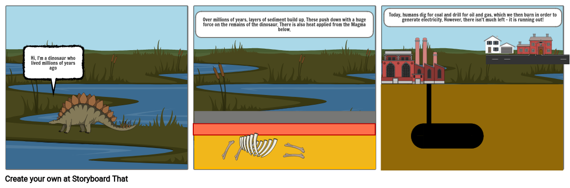 Fossil Fuel Formation Storyboard By Jamesodlum
