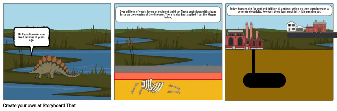 Fossil Fuel Formation