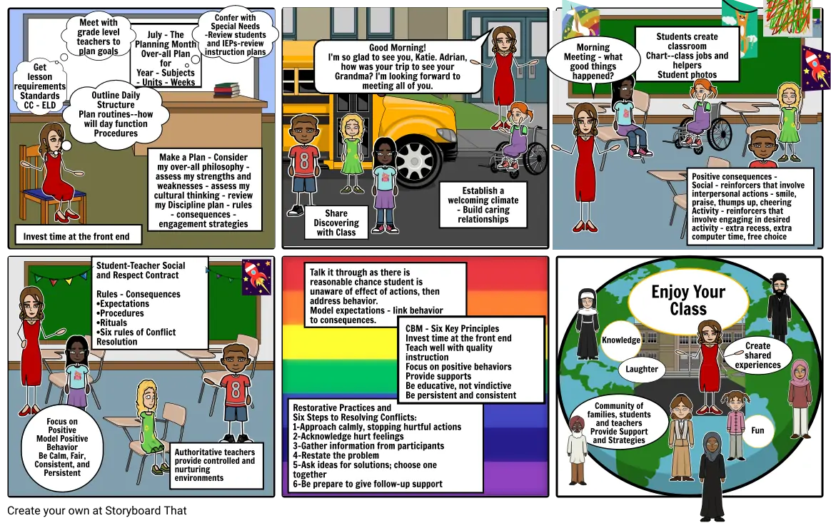 Storyboard - Classroom Management Module 2