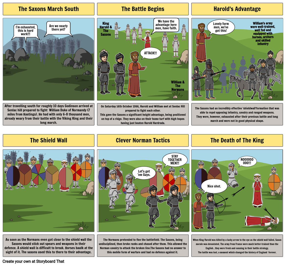 battle-of-hastings-storyboard-by-jane17669