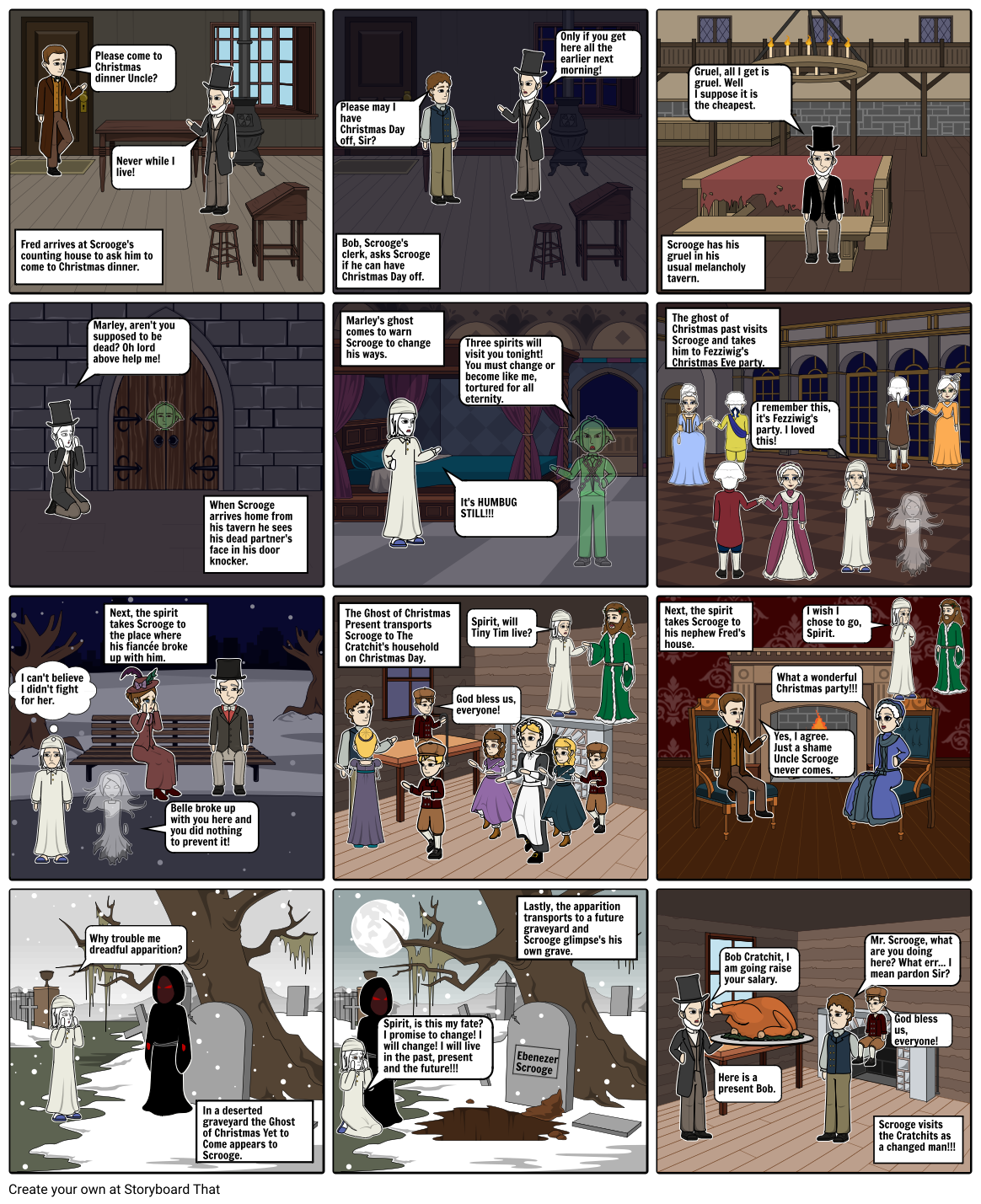 A Christmas Carol Storyboard Por Janski42