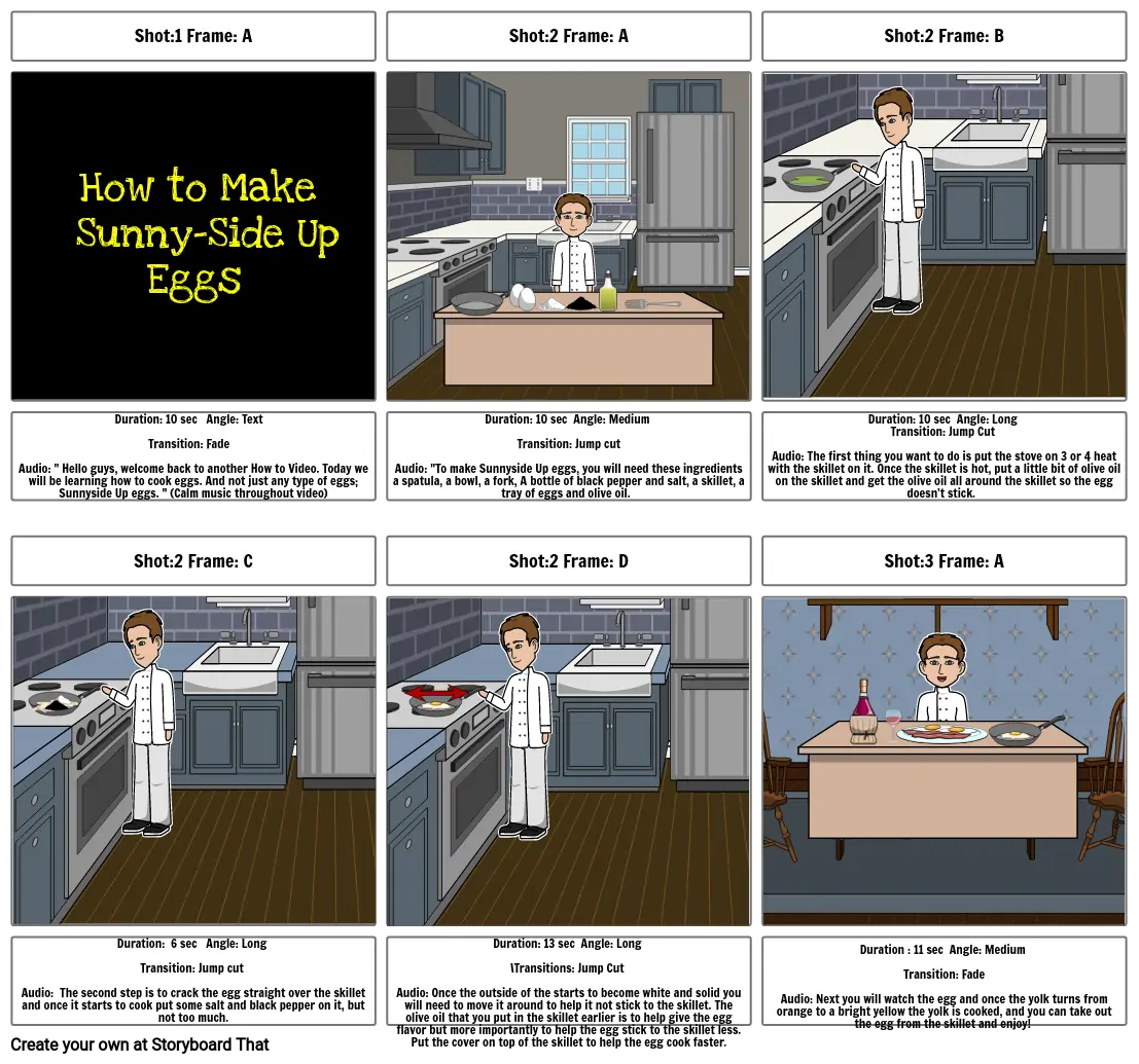 How To Storyboard