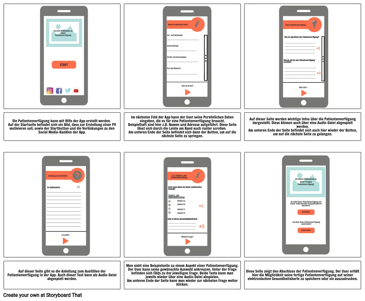 Storyboard Patientenverfügung