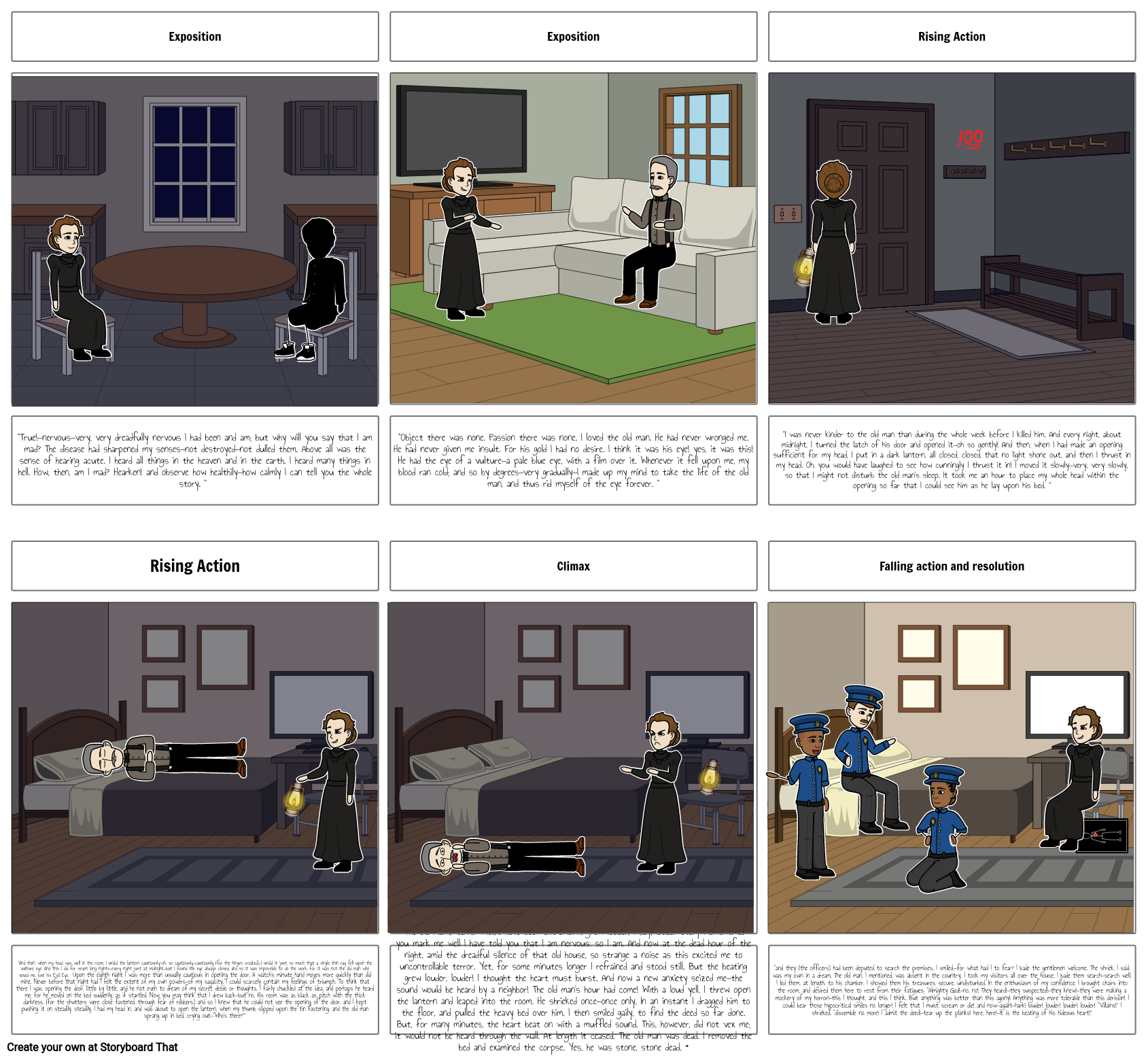 The Tell Tale Heart Storyboard Por Jd99120