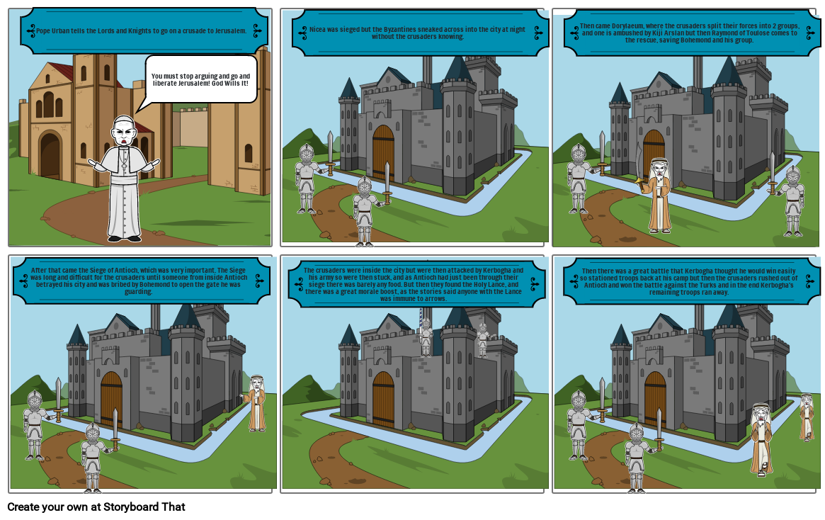 History Project Storyboard By Jeg600