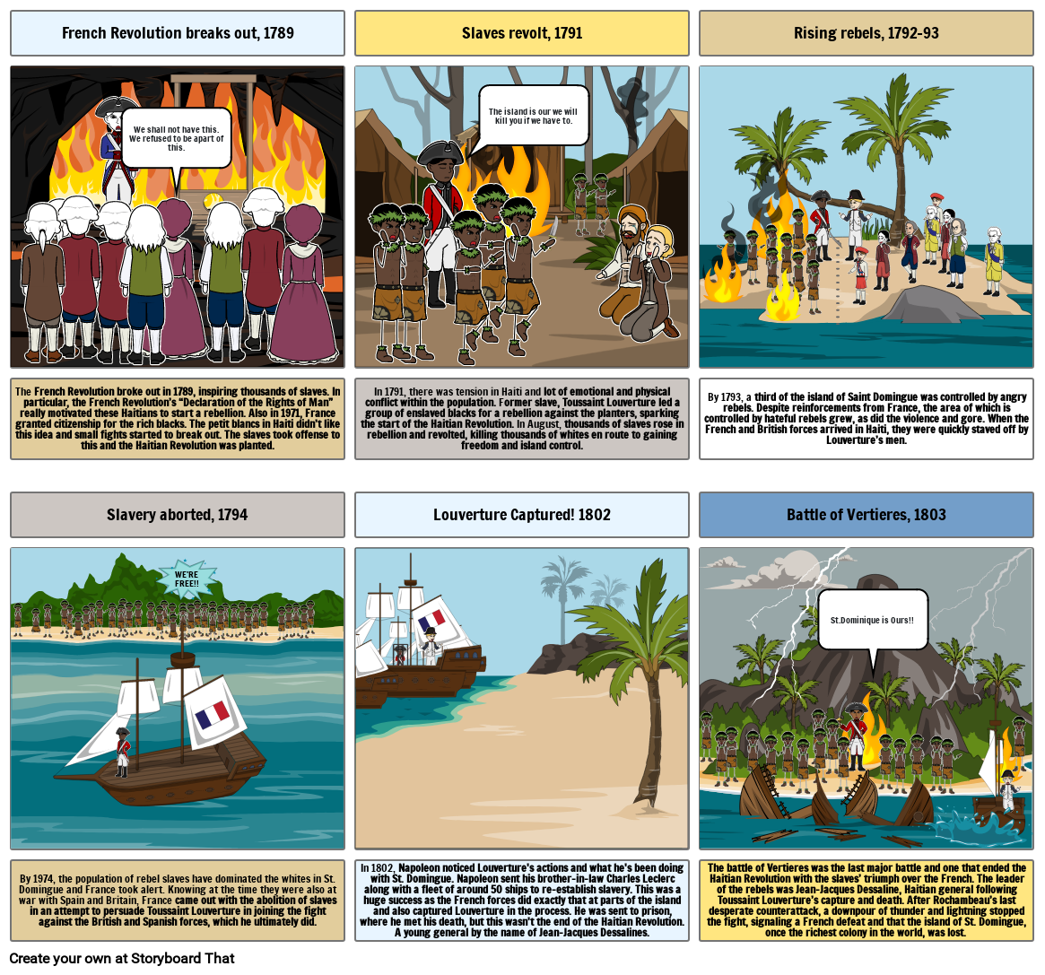 Haitian revolution Storyboard by jemuel1