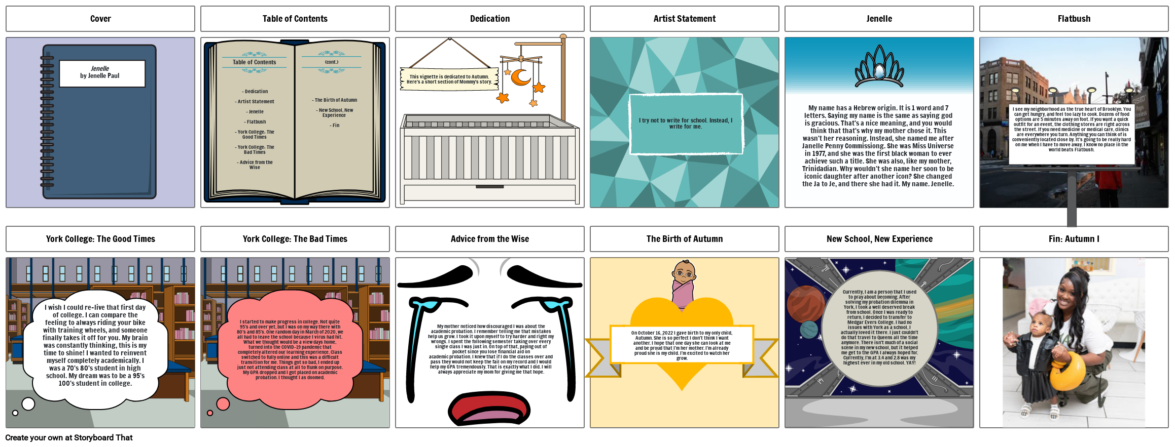 Jenelle Paul s Personal Vignette Storyboard By Jenellepaul jenelle-paul-s-personal-vignette-storyboard-by-jenellepaul
