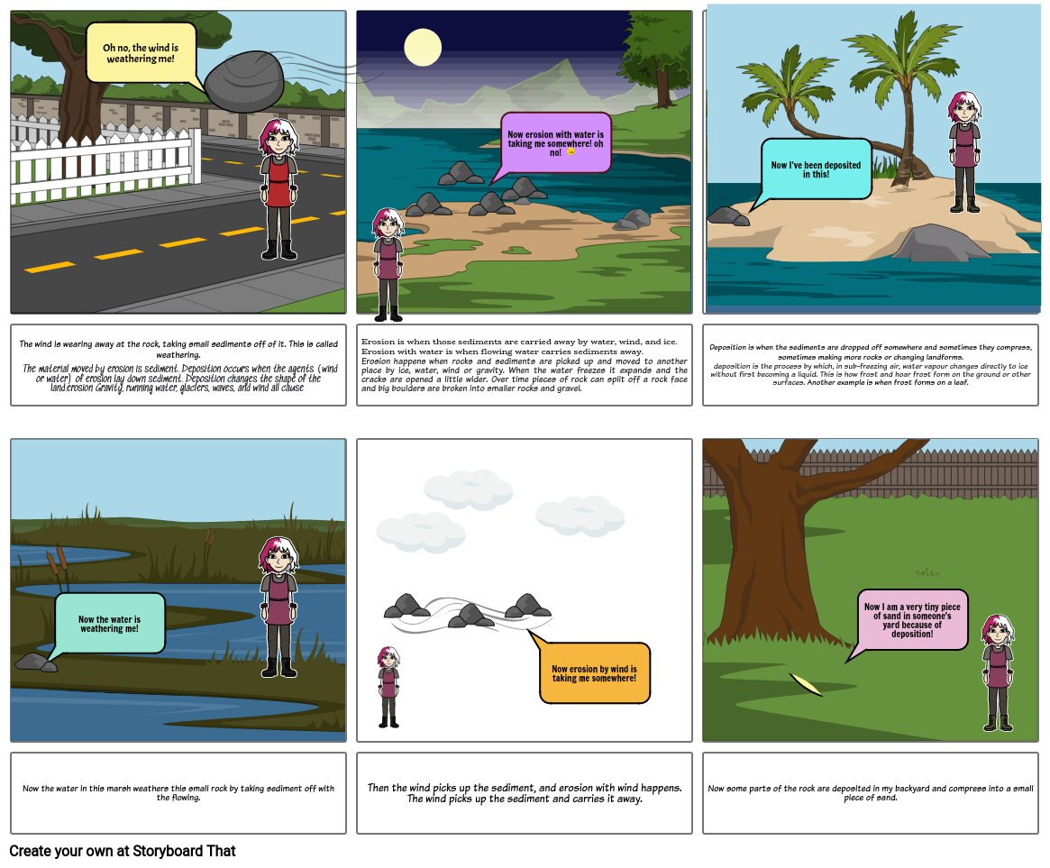 weathering erosion and deposition created by jenicevee/ph