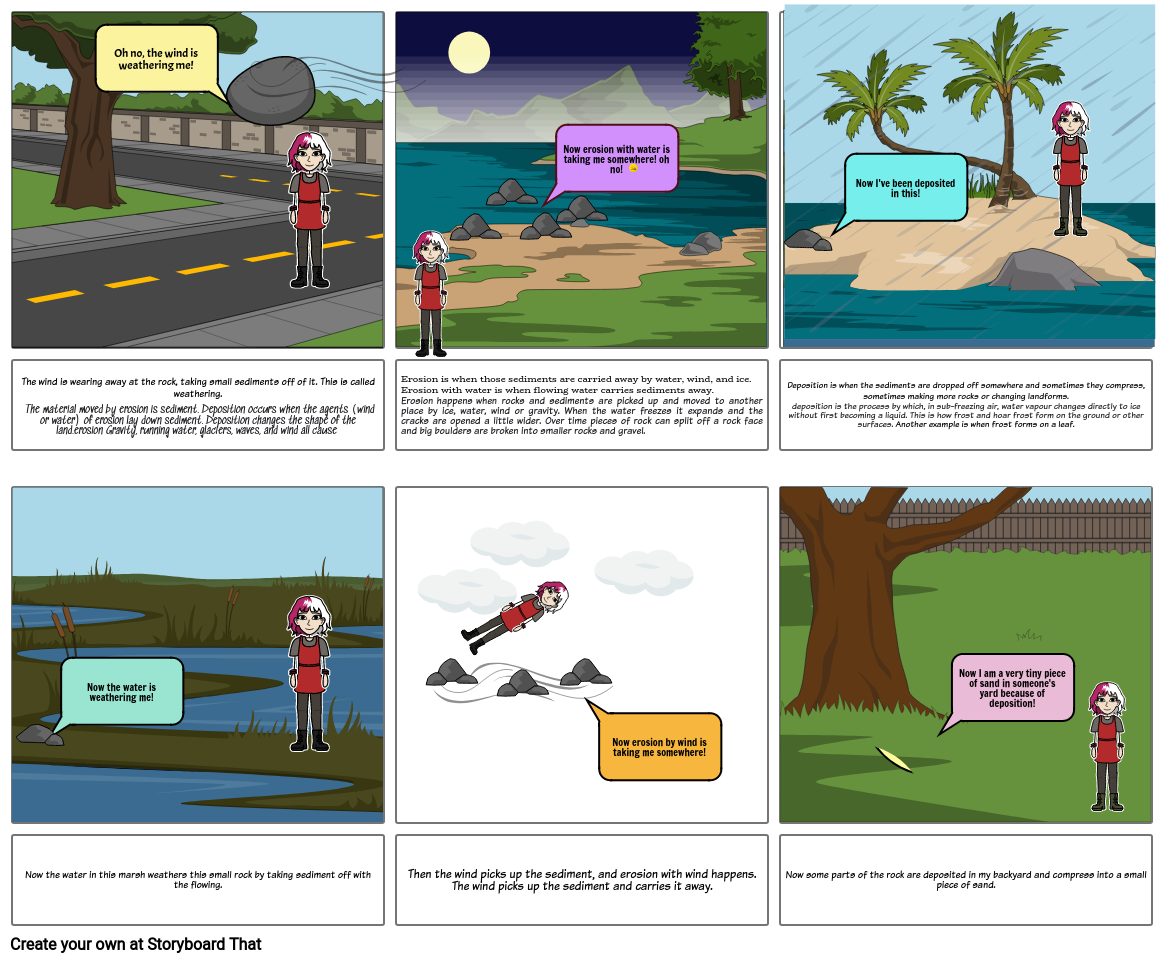 weathering erosion and deposition created by jenicevee/ph