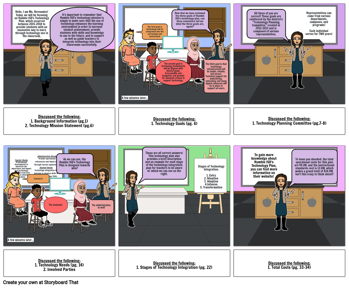 Overview of Humble ISD Technology Plan Storyboard