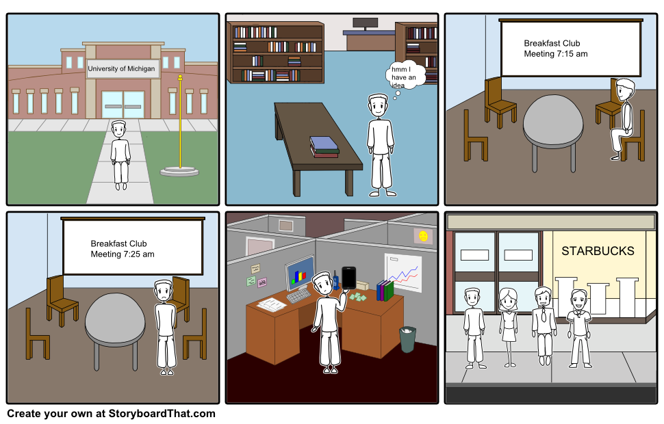 The Breakfast Club Final Presentation Storyboard
