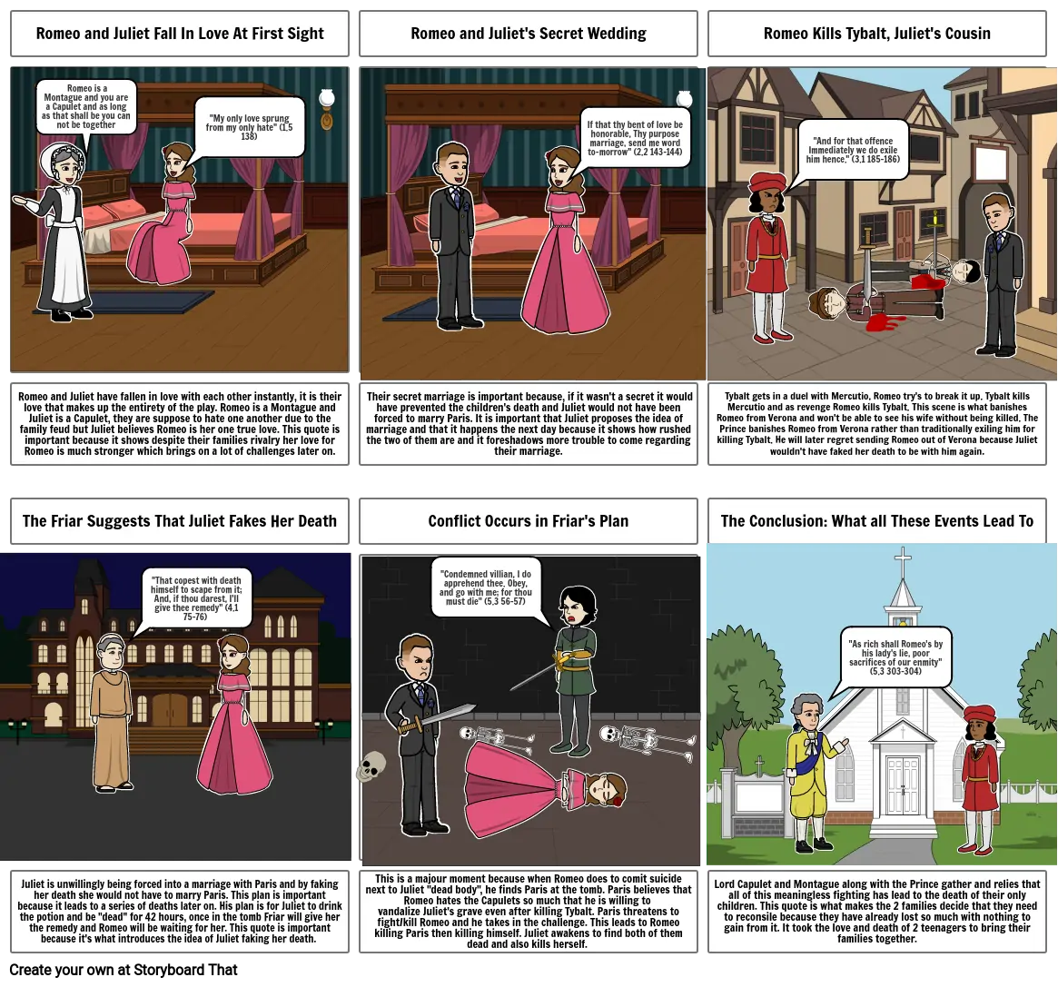 The 6 key moments of Romeo and Juliet Storyboard