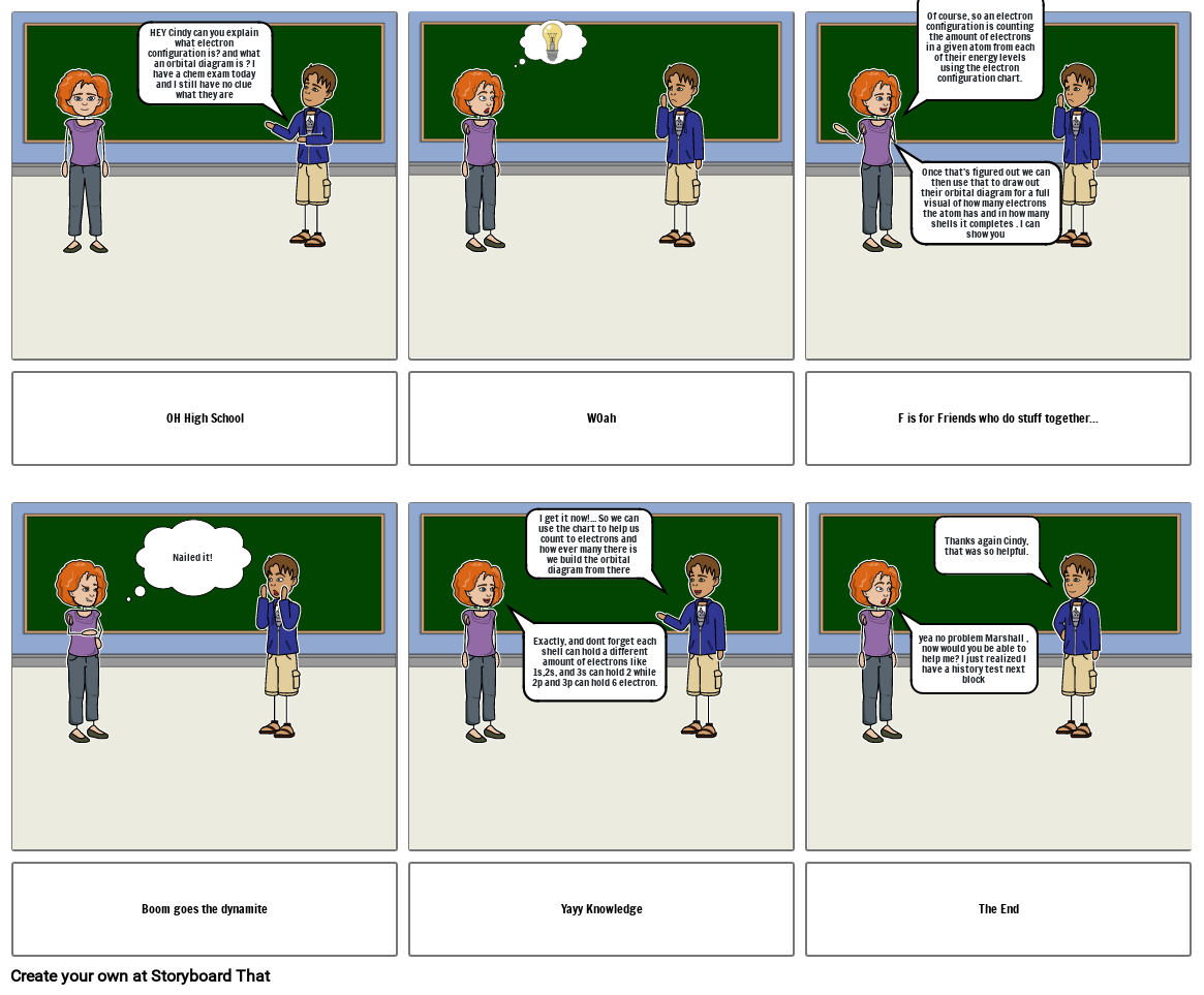 Chem 115 StoryBoard Storyboard by jennifer51179