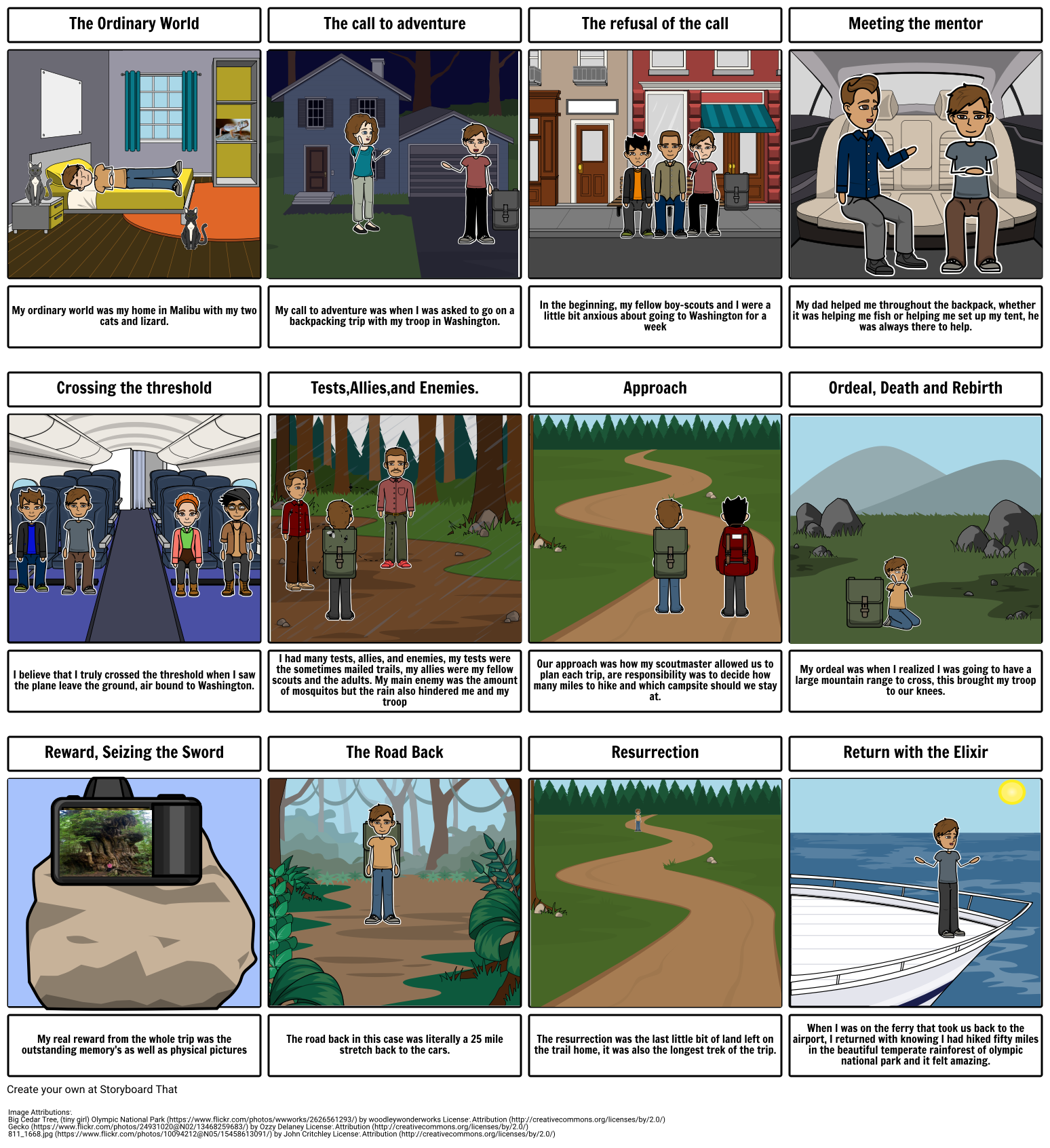 english project Storyboard por jeremydroeger