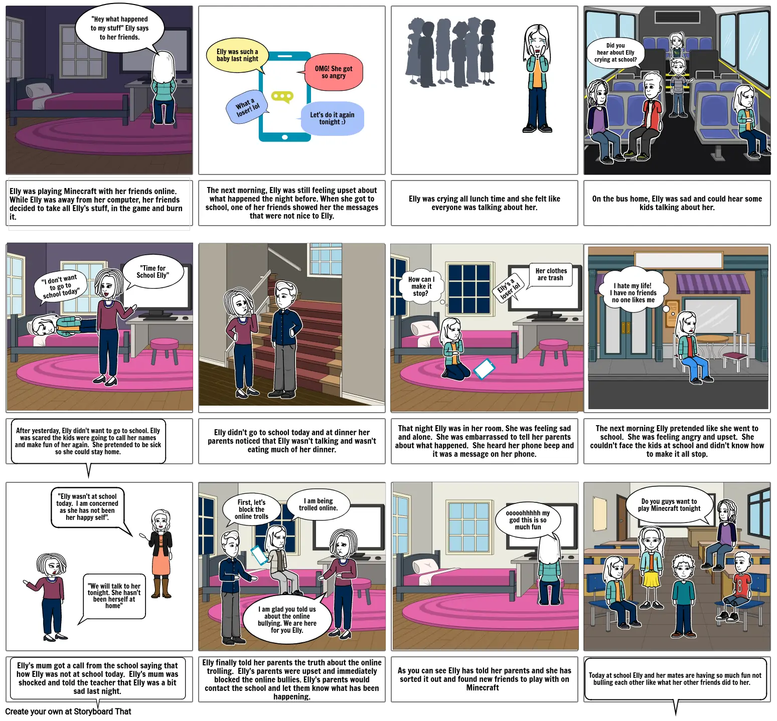 PDHPE Assessment - Trolling