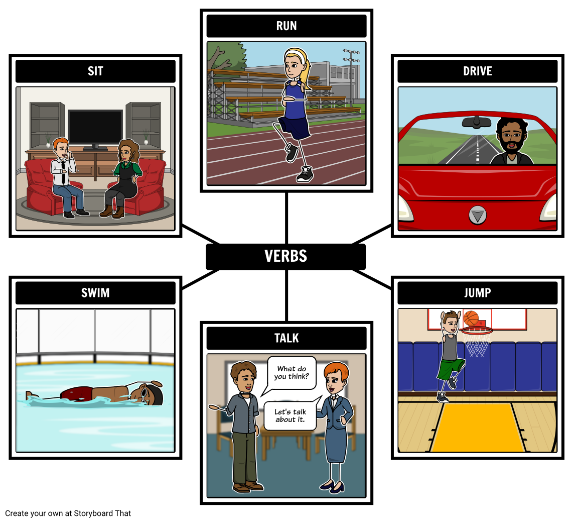 verbs-an-intro-storyboard-por-jessica-miller