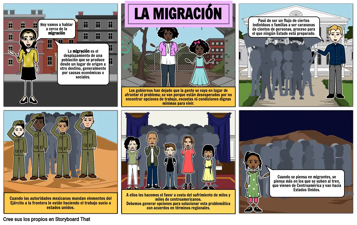 LA MIGRACIÓN