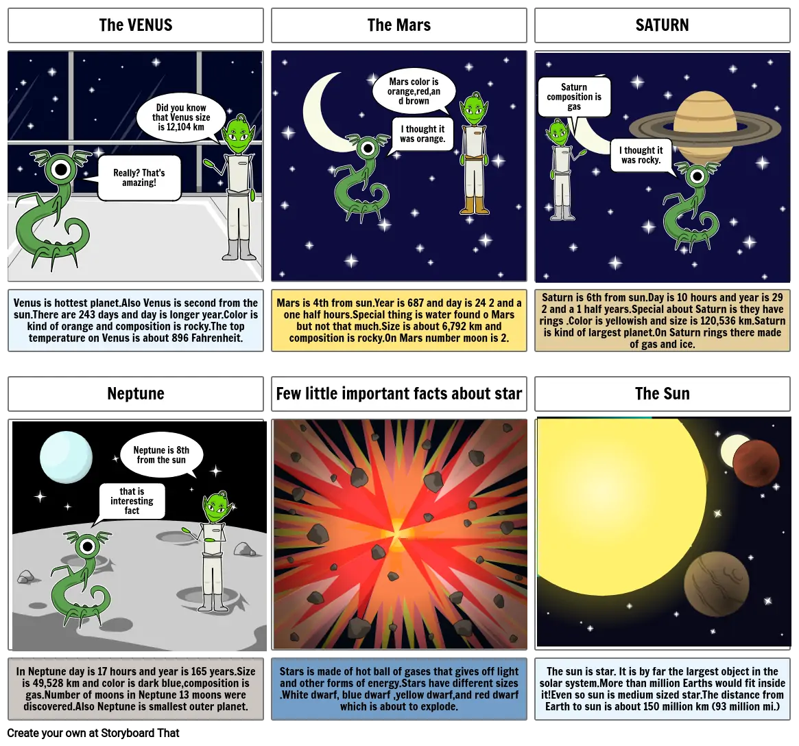 Solar systeam