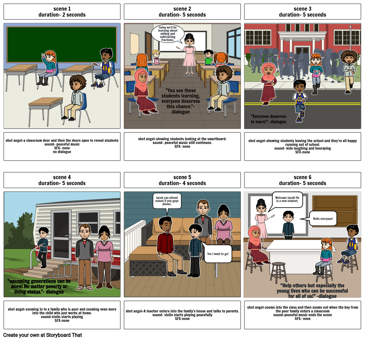 CTE Storyboard (new) Storyboard by jg12261