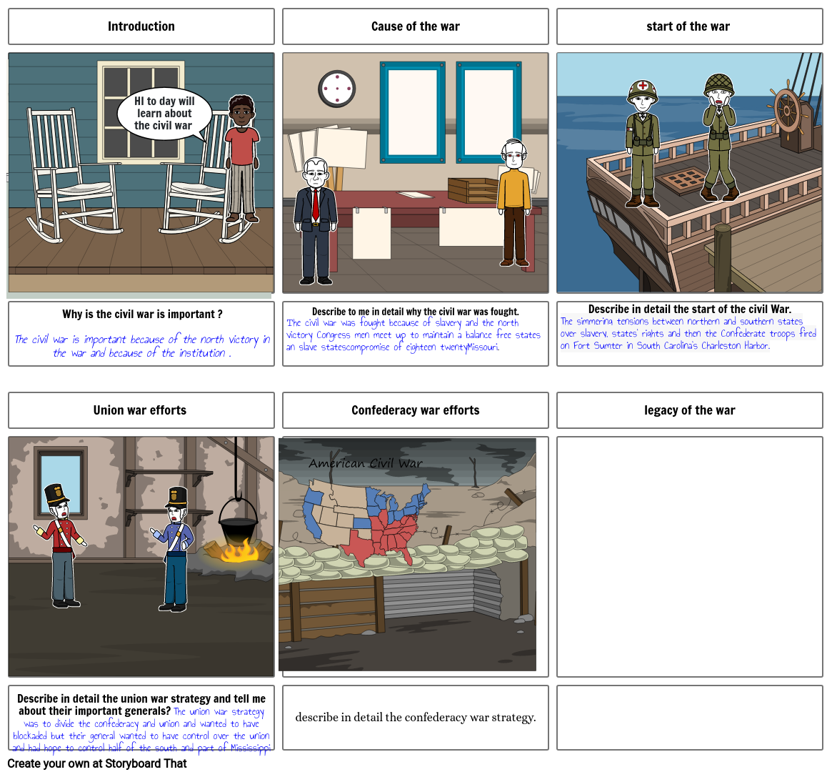 Civil War Storyboard Storyboard By Jg75952 