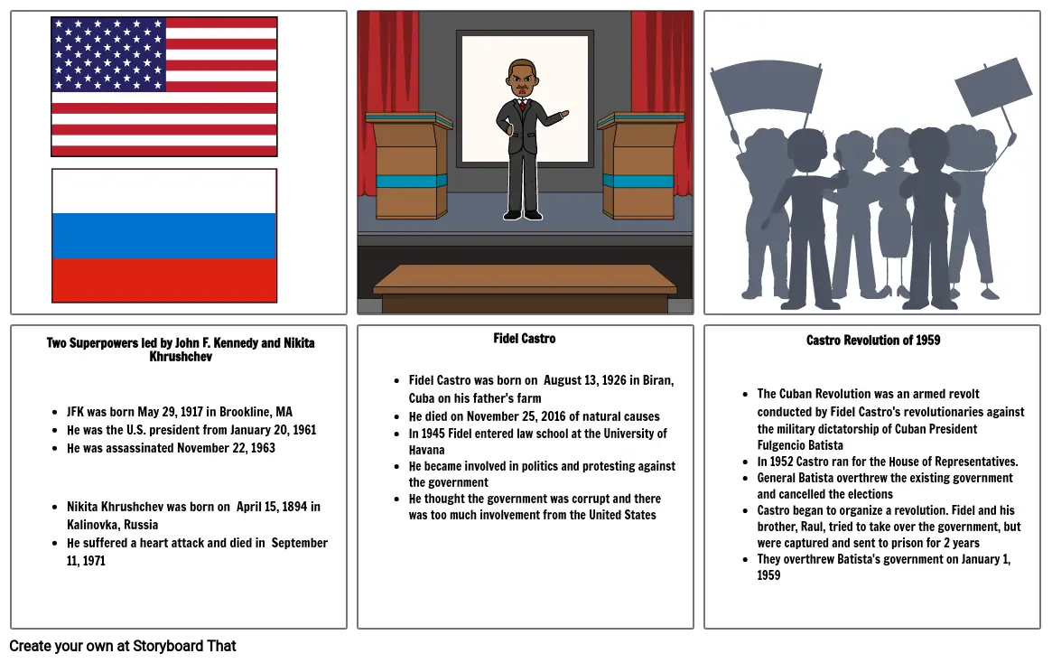 U.S.A vs. Cuba - Storyboard #1
