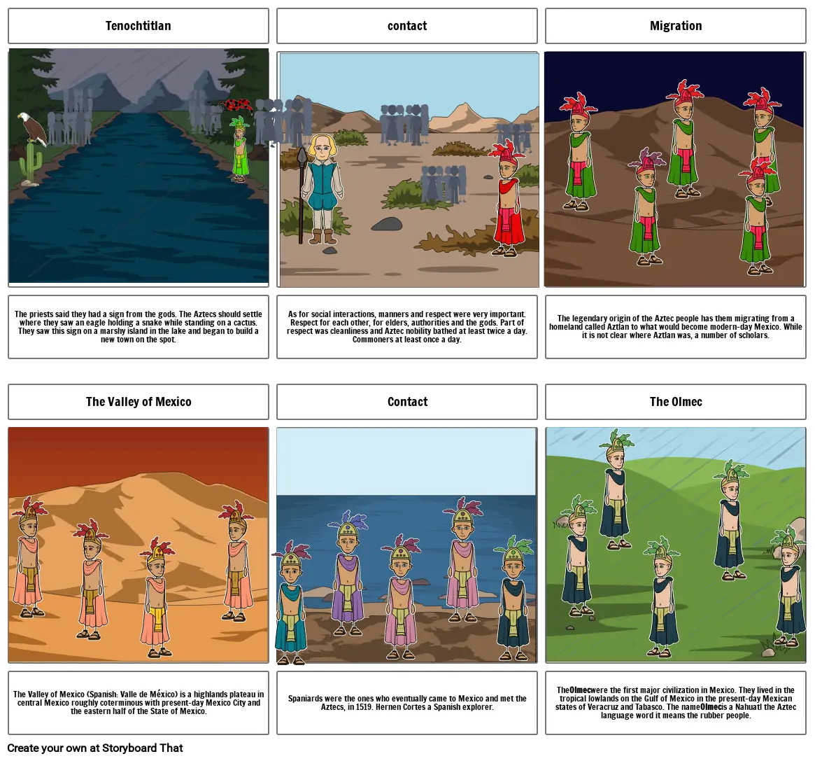 Aztlan Story Board