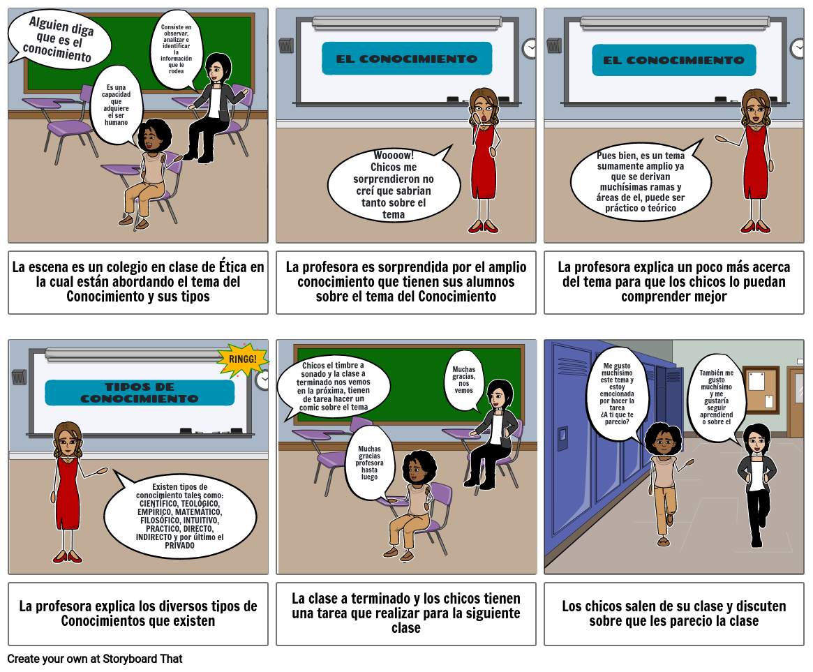 conocimiento-storyboard-por-jimena56100