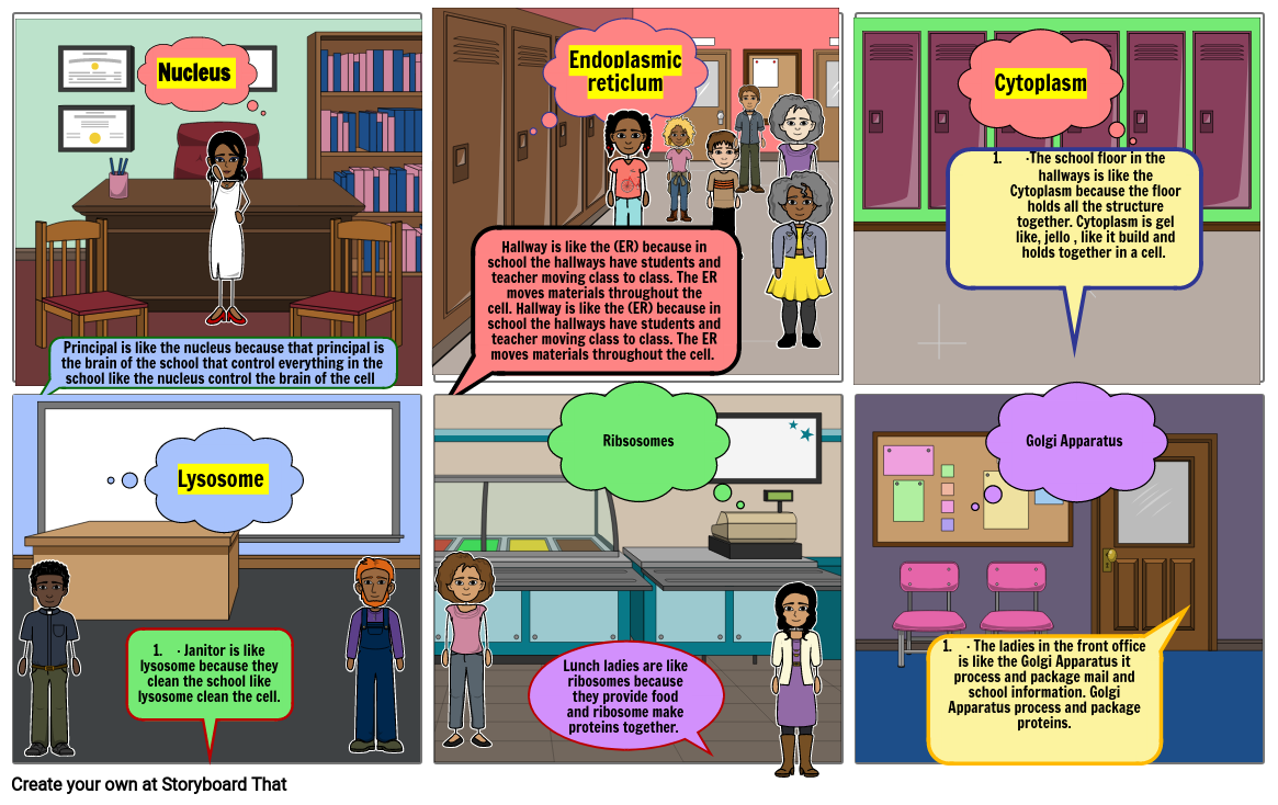 Cell Analogy Storyboard by jjackson60240