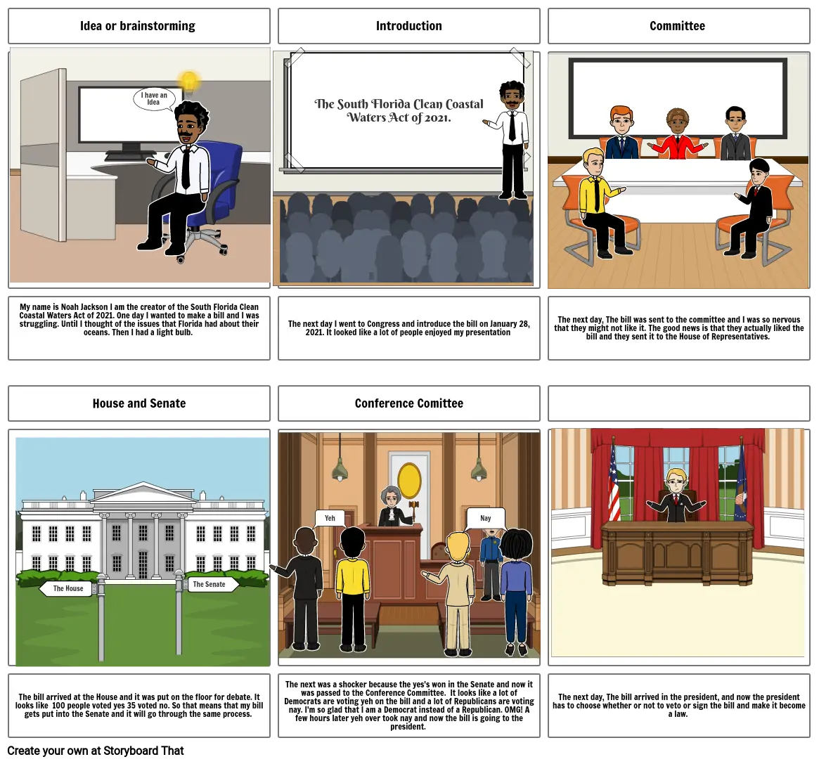 The process of a bill becoming a law