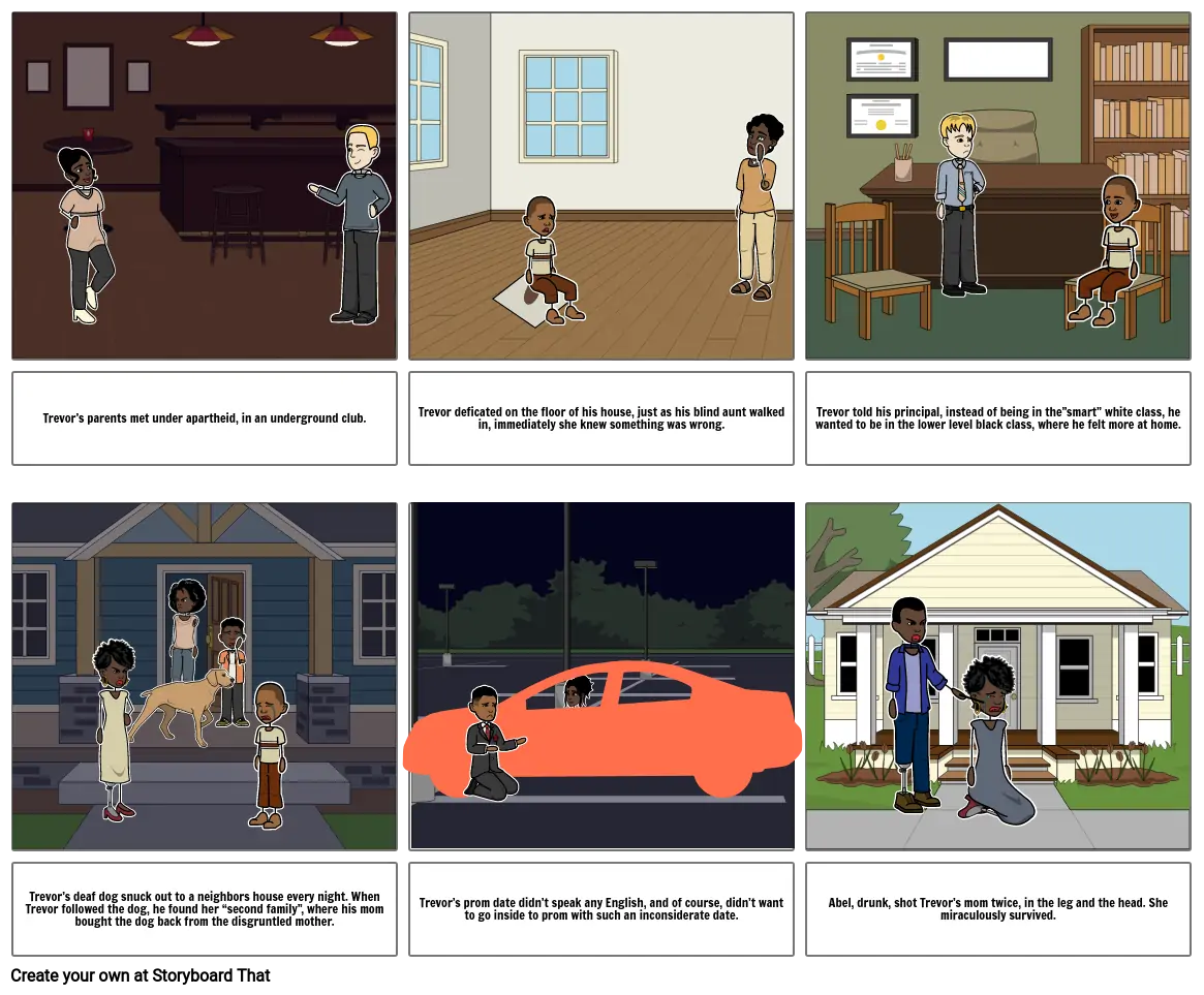 Born A Crime StoryBoard