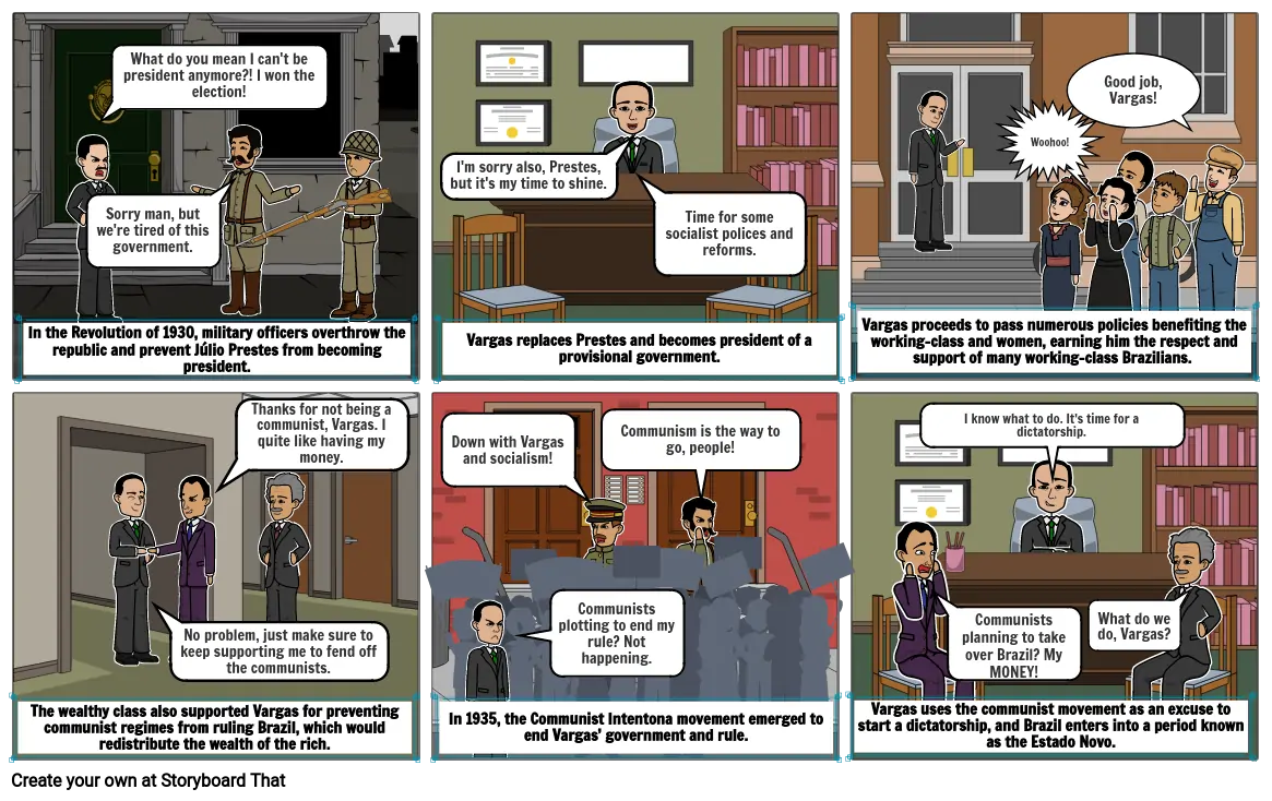 Unit 8 Alternative Assessment - Vargas and Estado Novo