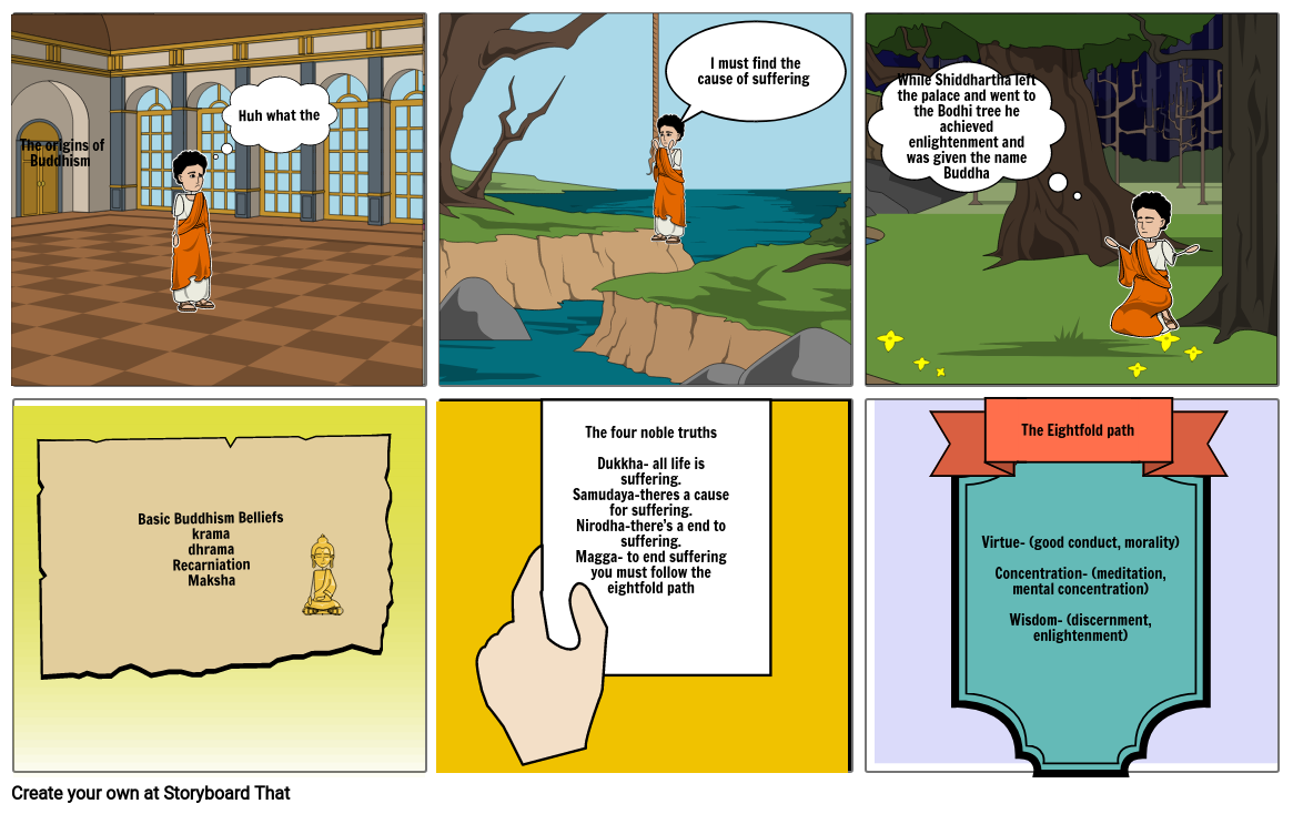 Buddhism Storyboard by jle31345