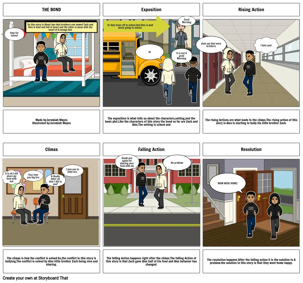 storyboard#11 Storyboard por jm32603