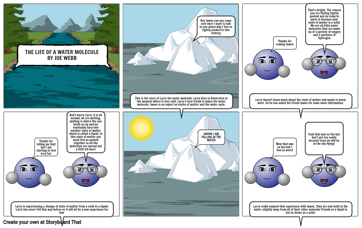 The Life of a Water Molecule Storyboard by joe26342