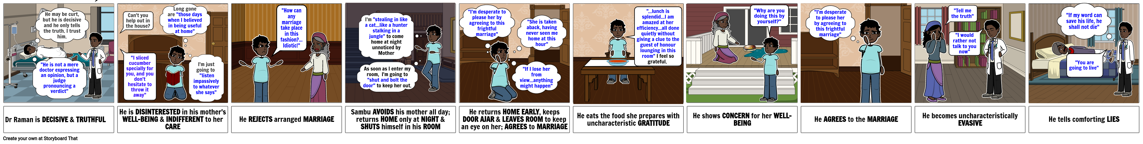 Rgss Language Pre-RGSS Storyboard por joeltan