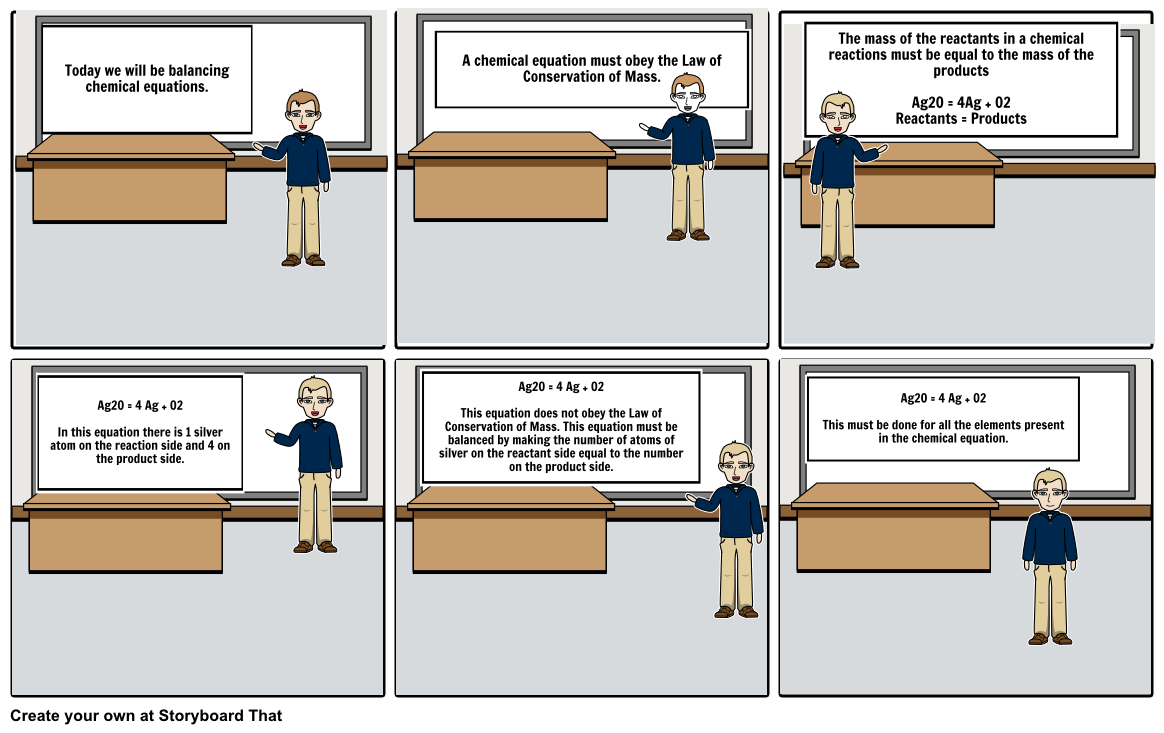 balancing-chemical-equations-storyboard-by-joestevens