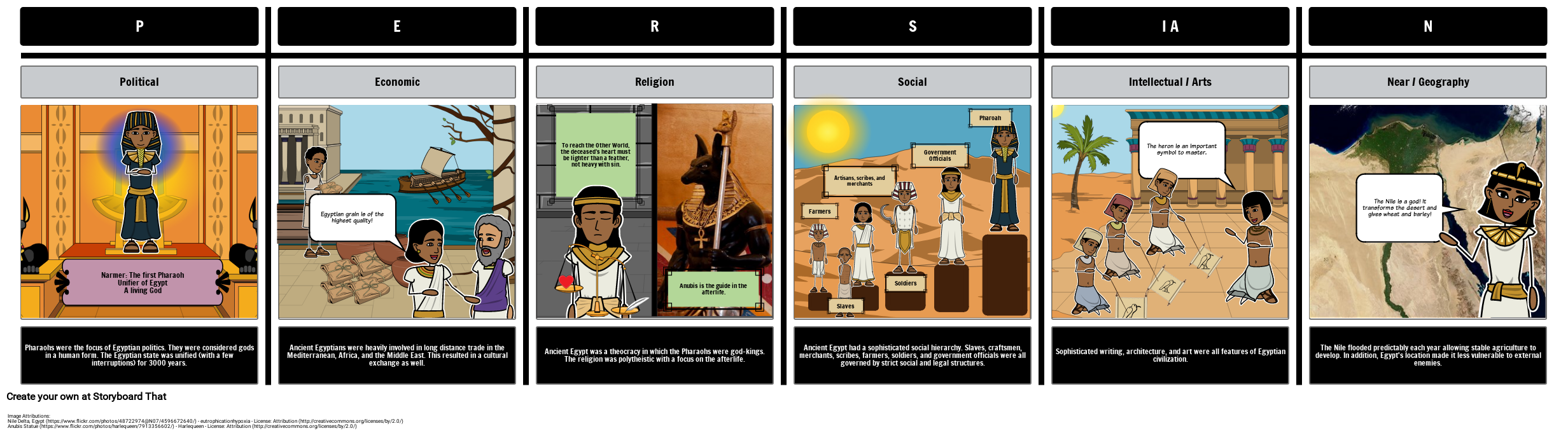 ancient-egypt-history-activities-lesson-plans-ancient-egypt-for-kids