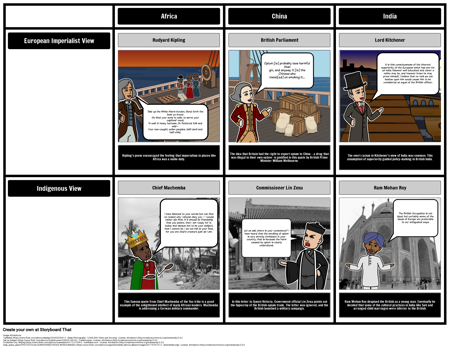 Enlightenment Scientific Revolution - Enlightenment Thinkers