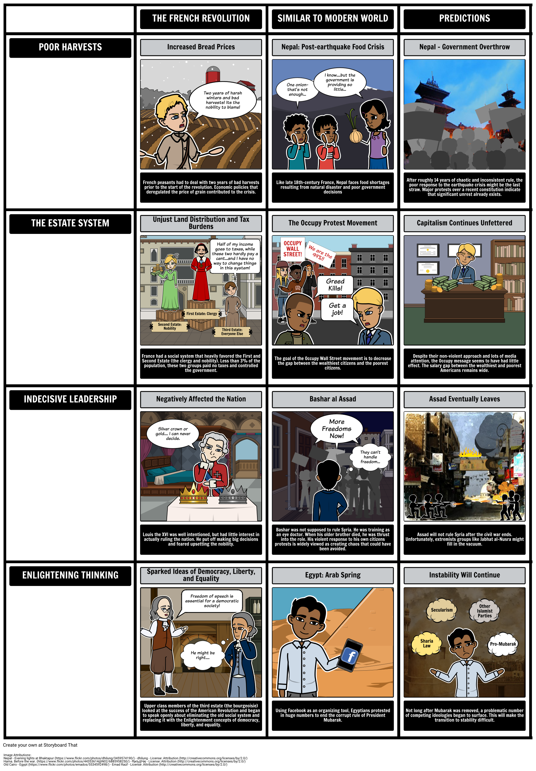 Causes Of The French Revolution Storyboard Szerint John gillis