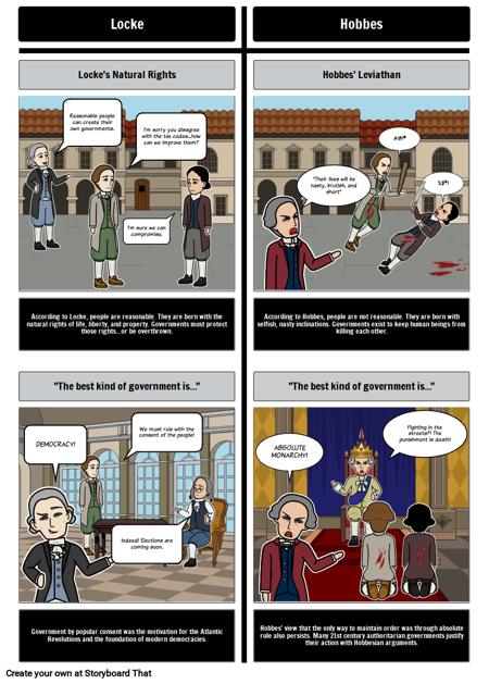 Enlightenment Scientific Revolution - Locke vs. Hobbes