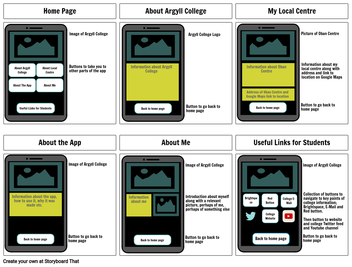 ac-app-storyboard-storyboard-af-johnbrettuhi