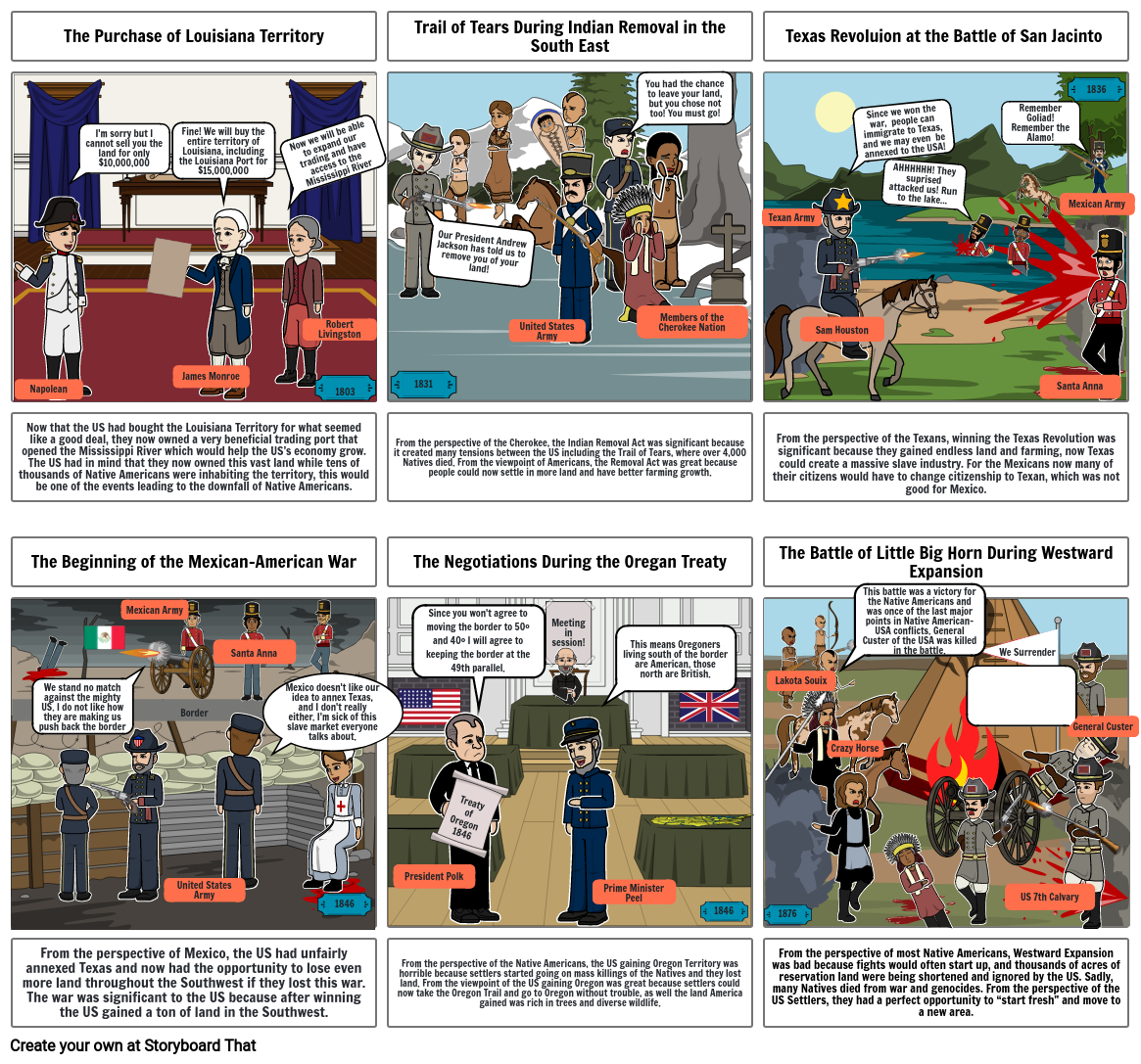 Major Events in the American Expansion Storyboard