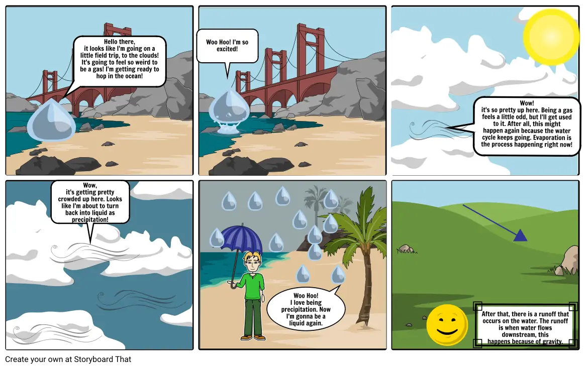 Science water cycle