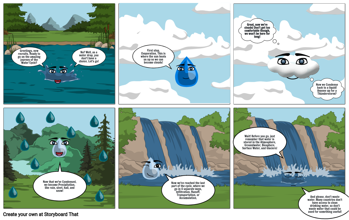 The Water Cycle Storyboard By Jonessj25 4295