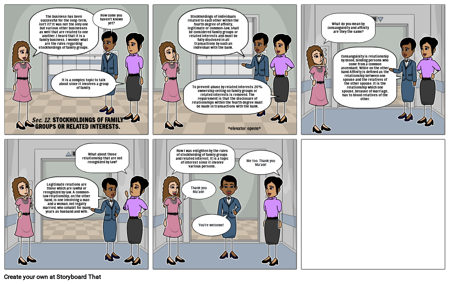 Sec. 12. STOCKHOLDINGS OF FAMILY GROUPS OR RELATED INTERESTS.