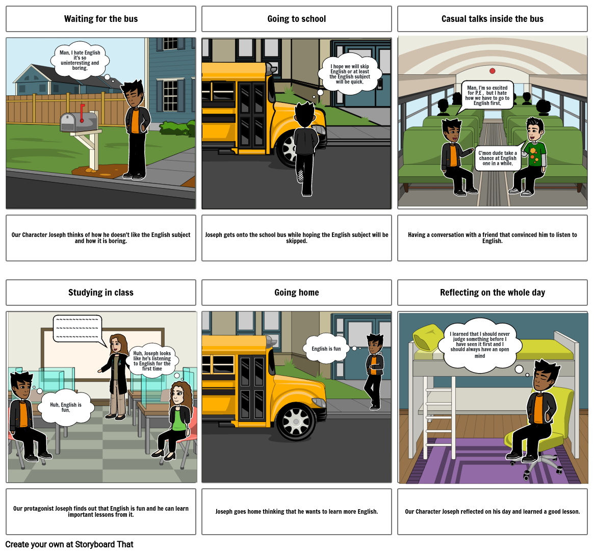 english-issues-storyboard-par-jose59559